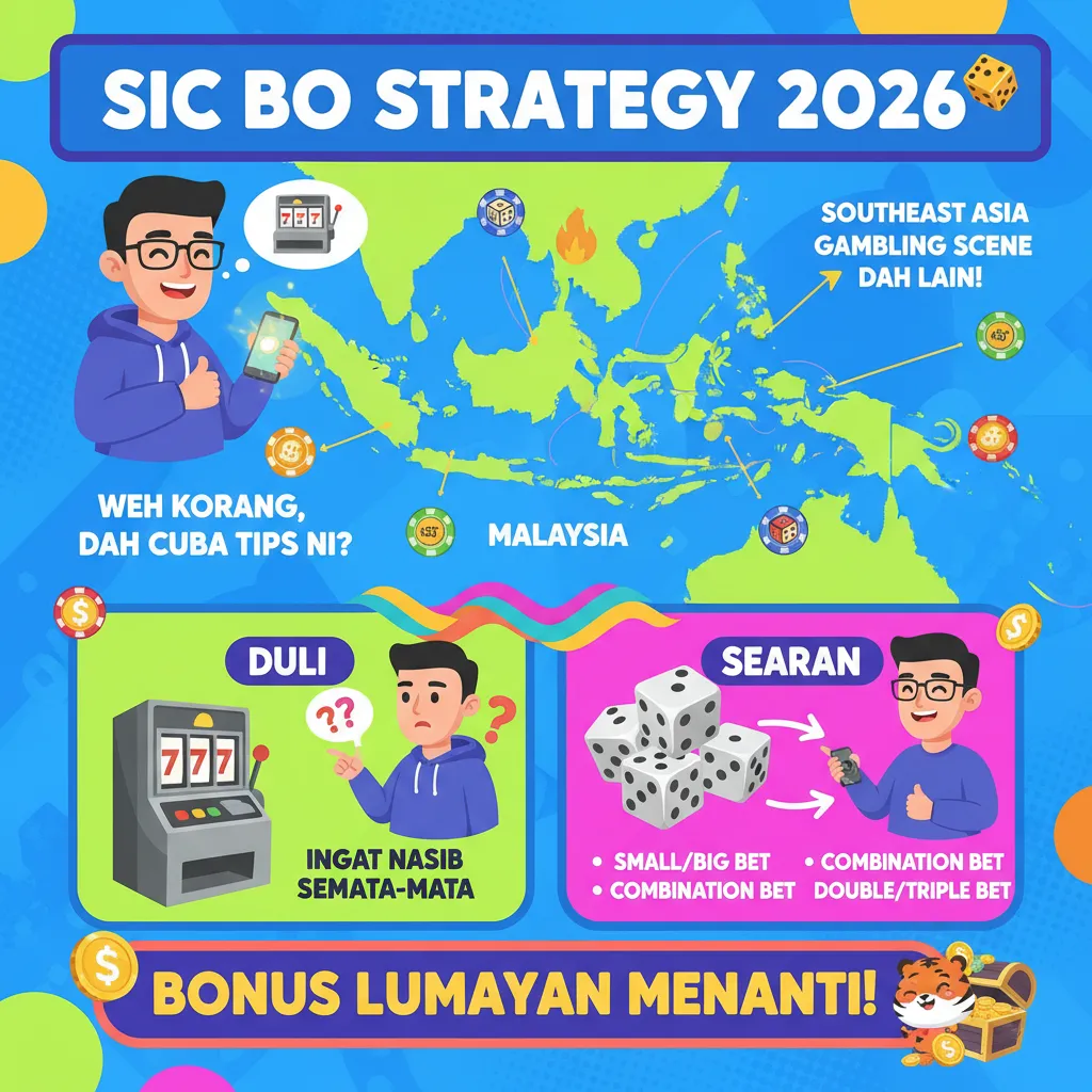 Tips Slot Casino Online Malaysia dan Bonus
